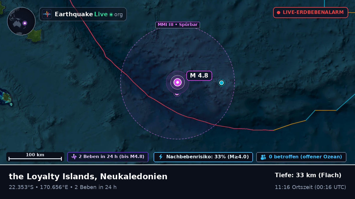 Südpazifik (Neukaledonien)