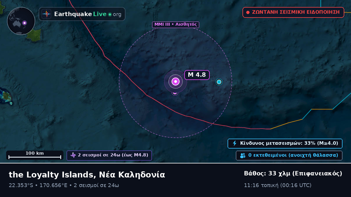 Νότιος Ειρηνικός Ωκεανός (Νέα Καληδονία)