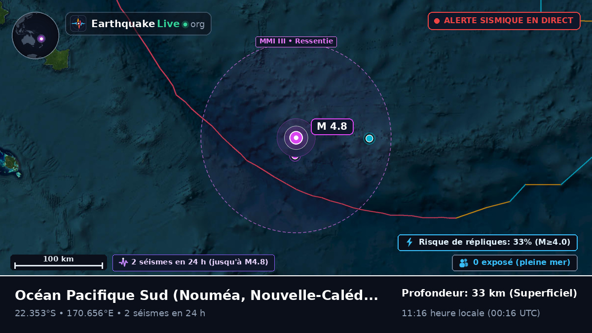 Océan Pacifique Sud (Nouvelle-Calédonie)