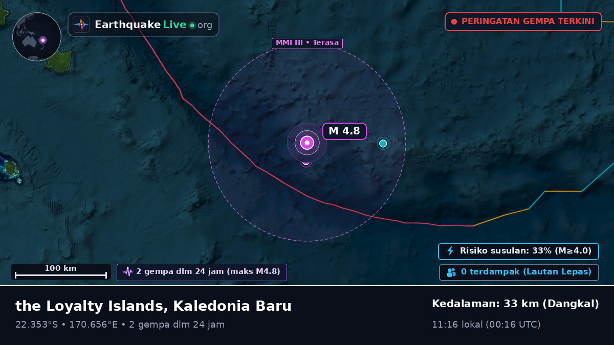Samudra Pasifik Selatan (Kaledonia Baru)