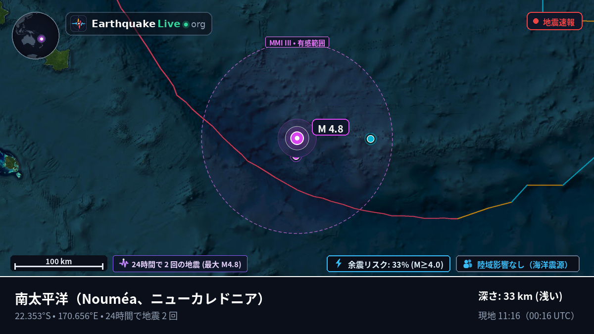 南太平洋 (ニューカレドニア)