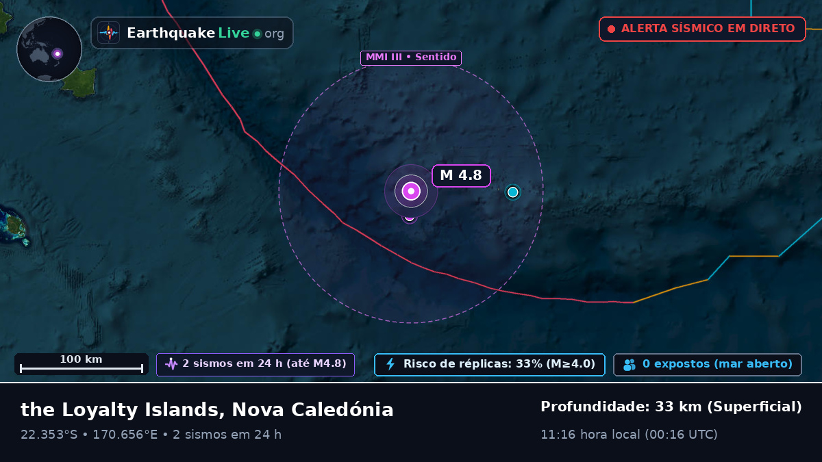 Oceano Pacífico Sul (Nova Caledónia)