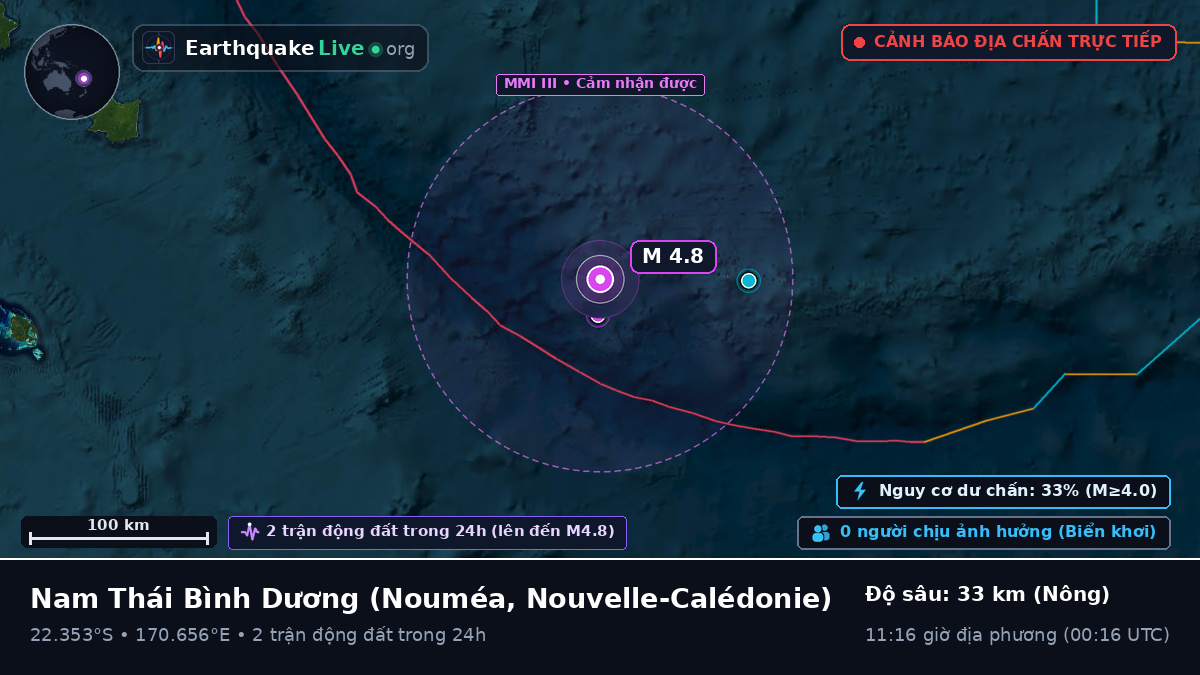 Nam Thái Bình Dương (Nouvelle-Calédonie)