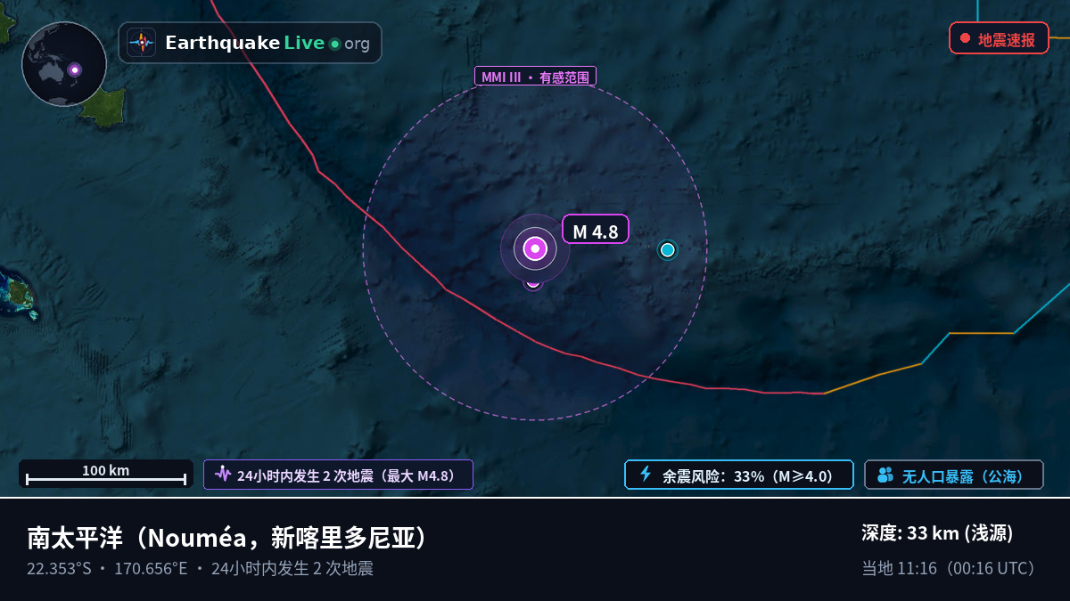 南太平洋 (新喀里多尼亚)