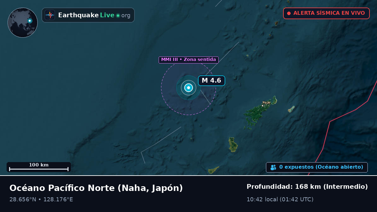 Océano Pacífico Norte (Japón)