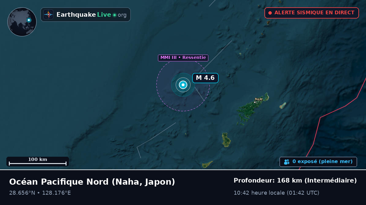 Océan Pacifique Nord (Japon)