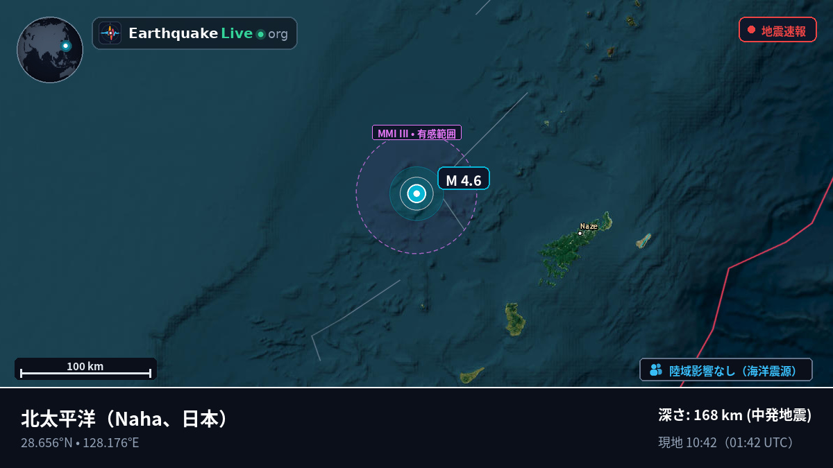 北太平洋 (日本)