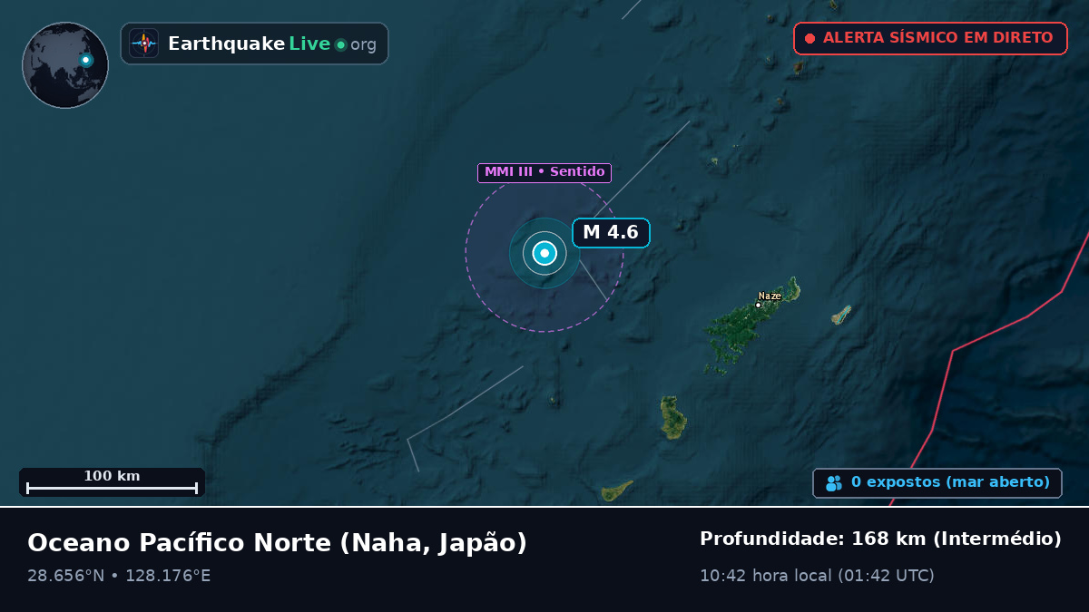 Oceano Pacífico Norte (Japão)
