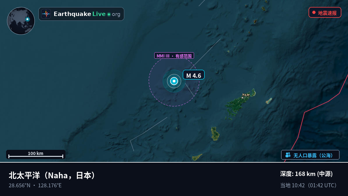 北太平洋 (日本)