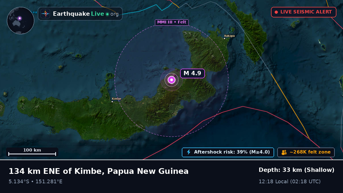 Solomon Sea (Papua New Guinea)