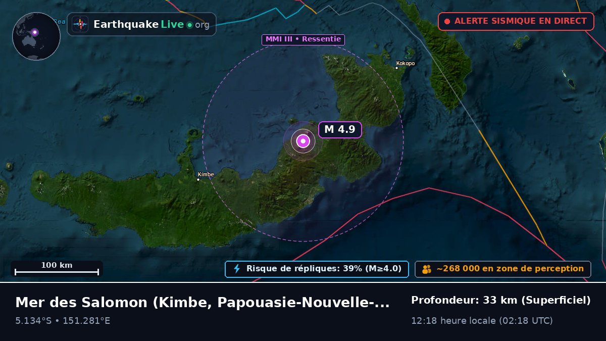 Mer des Salomon (Papouasie-Nouvelle-Guinée)