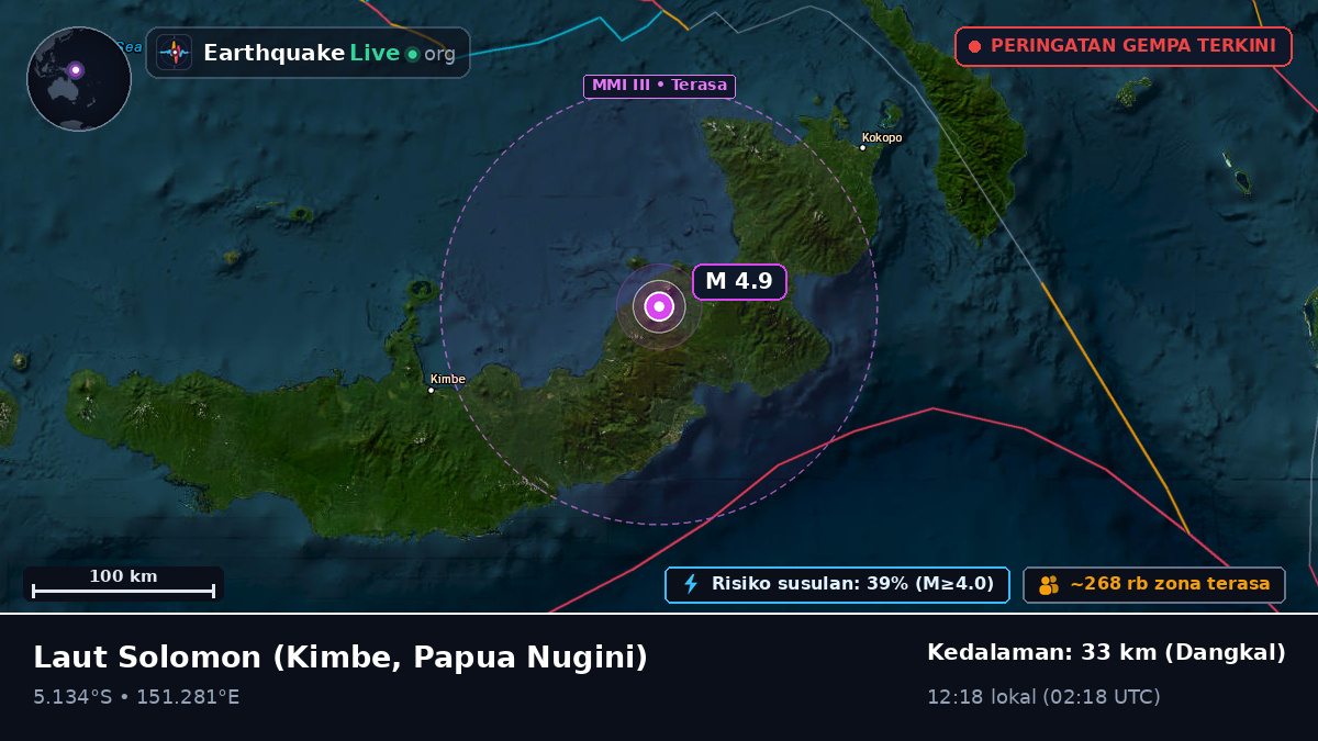 Laut Solomon (Papua Nugini)
