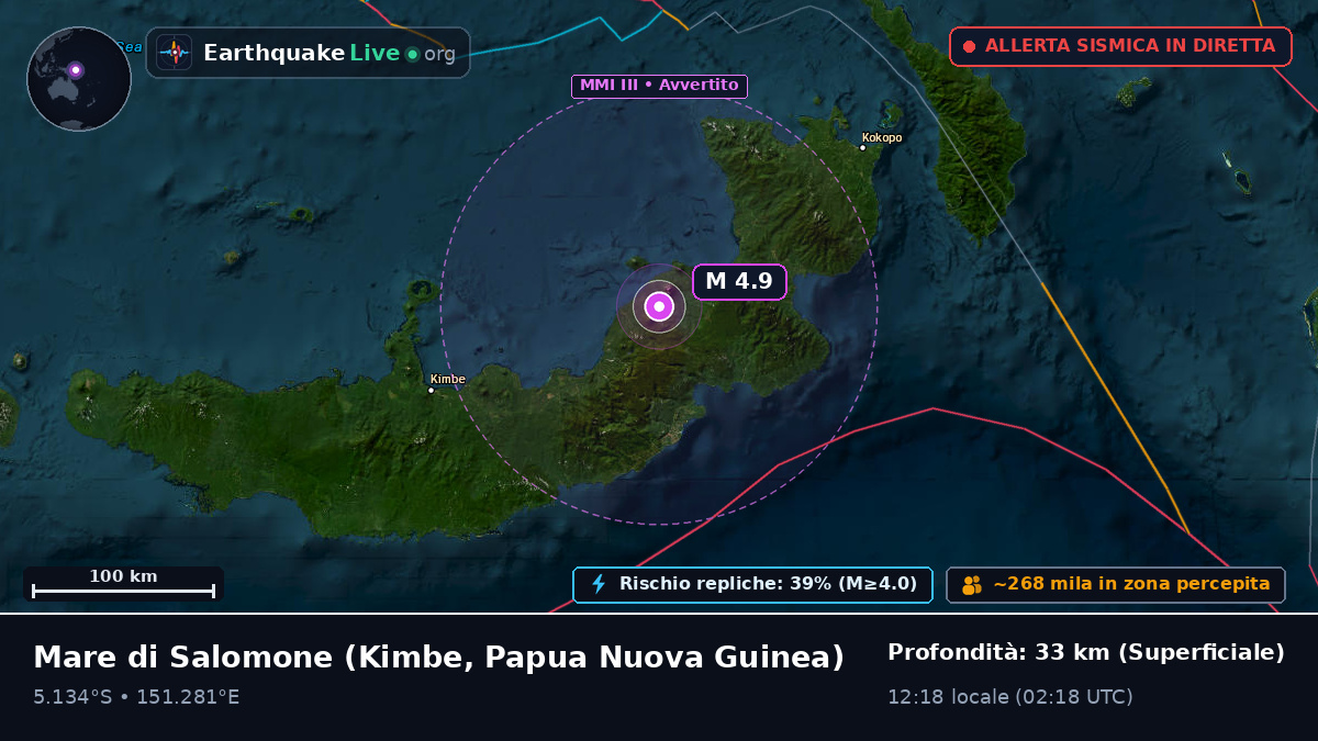 Mare di Salomone (Papua Nuova Guinea)