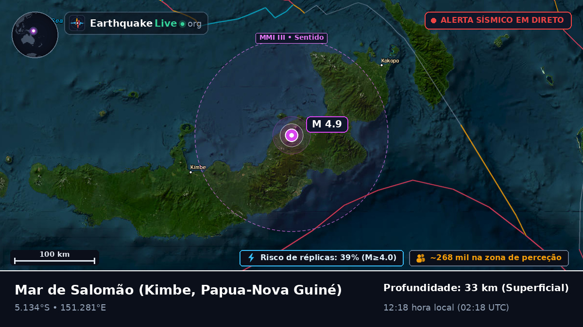 Mar de Salomão (Papua-Nova Guiné)