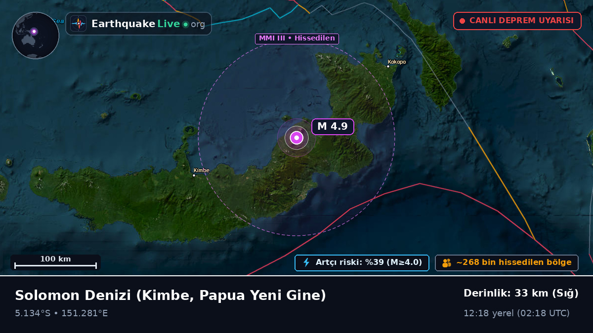 Solomon Denizi (Papua Yeni Gine)