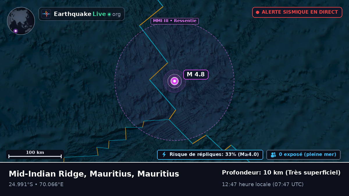 Océan Indien (Mauritius)