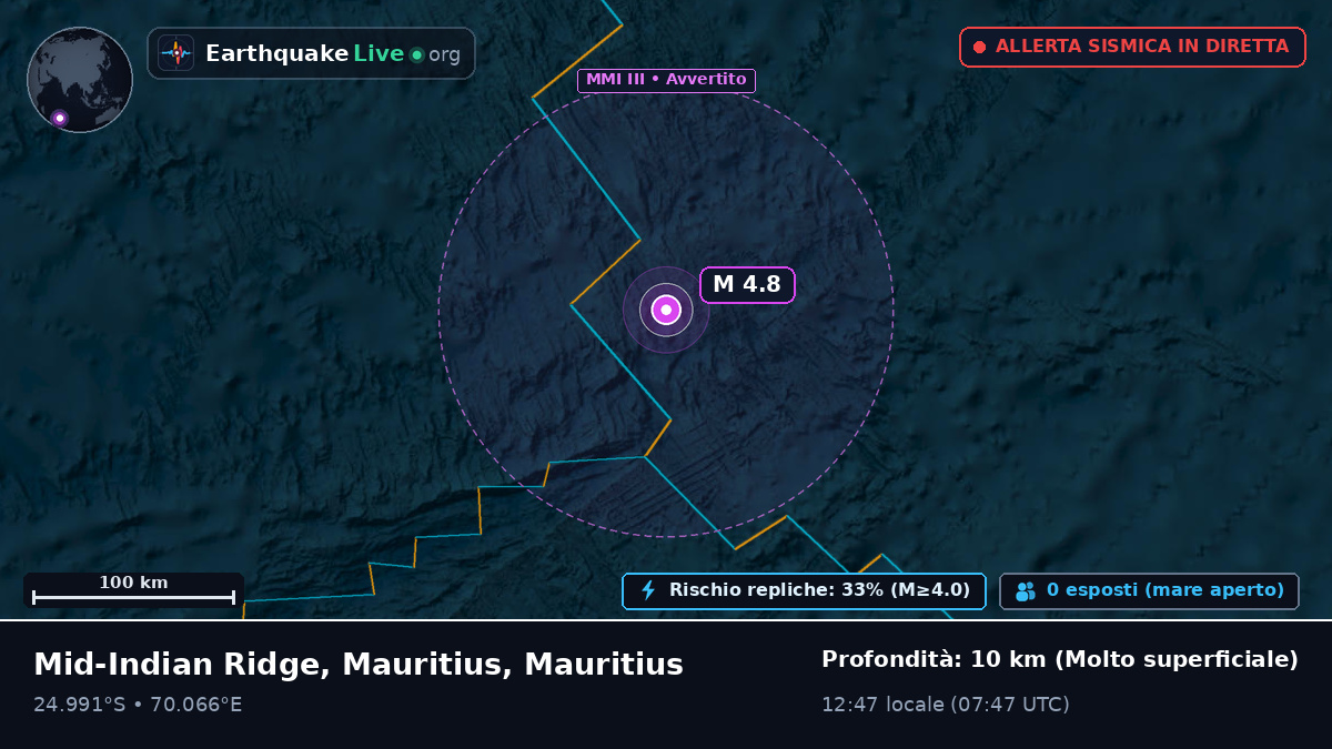 Oceano Indiano (Mauritius)