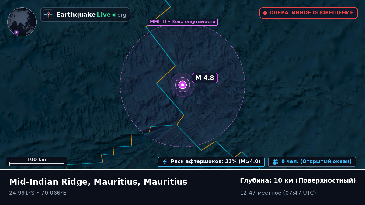 Индийский океан (Mauritius)