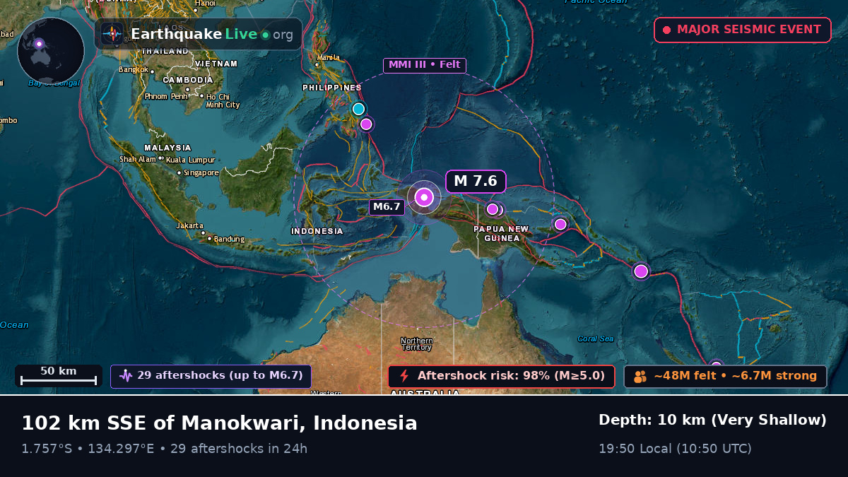 Papua, Indonesia