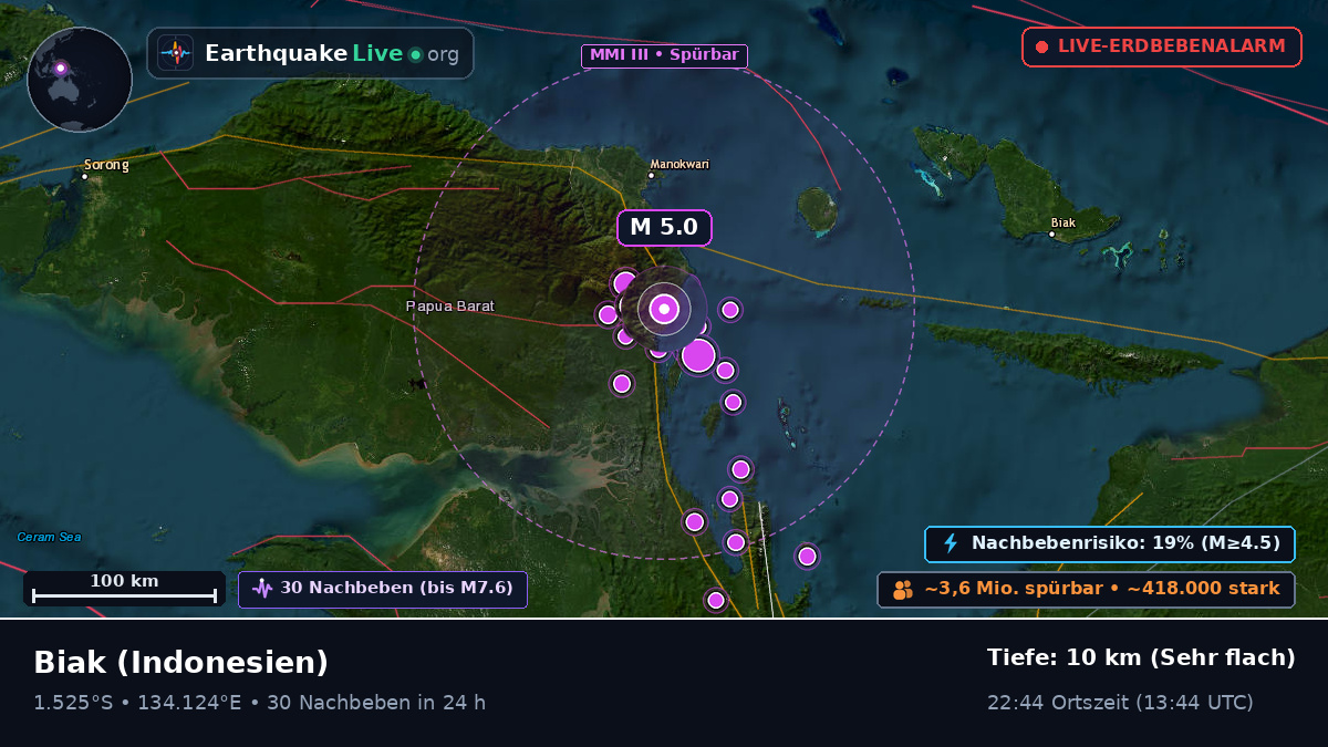 Papua, Indonesien