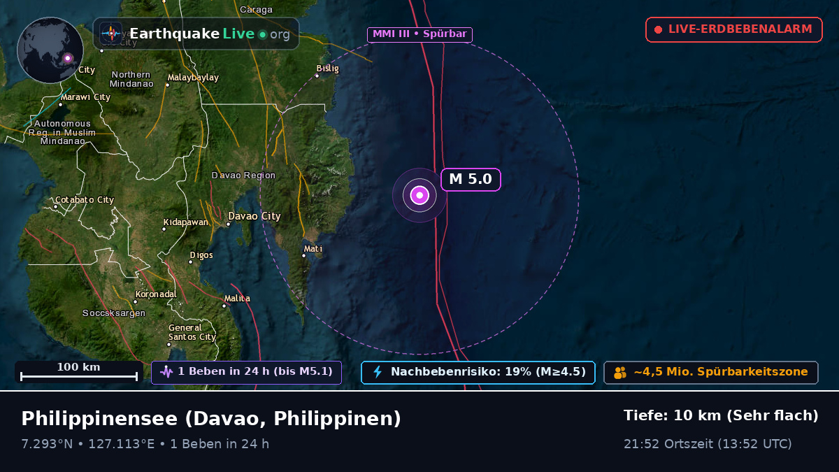Philippinensee (Philippinen)