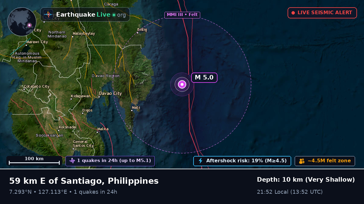 Philippine Sea (Philippines)