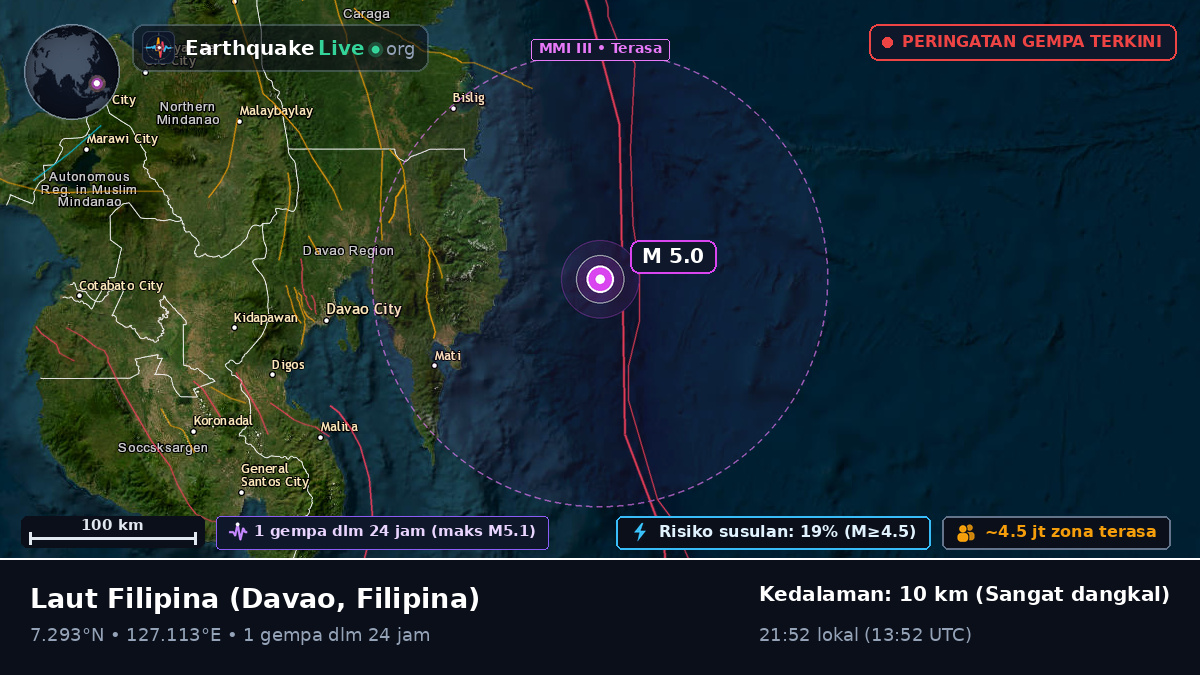 Laut Filipina (Filipina)