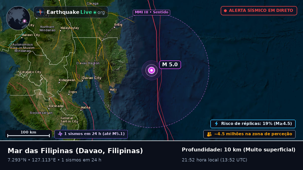 Mar das Filipinas (Filipinas)