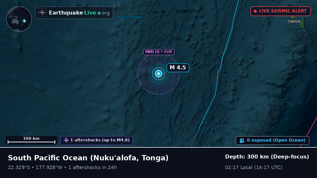 South Pacific Ocean (Tonga)