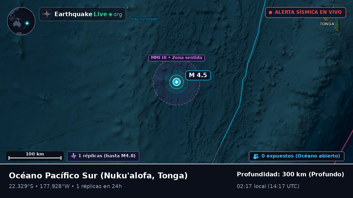 Océano Pacífico Sur (Tonga)