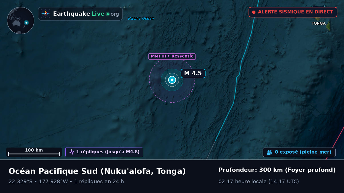 Océan Pacifique Sud (Tonga)