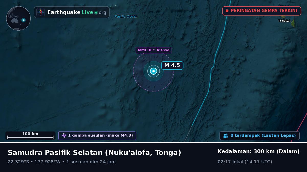 Samudra Pasifik Selatan (Tonga)
