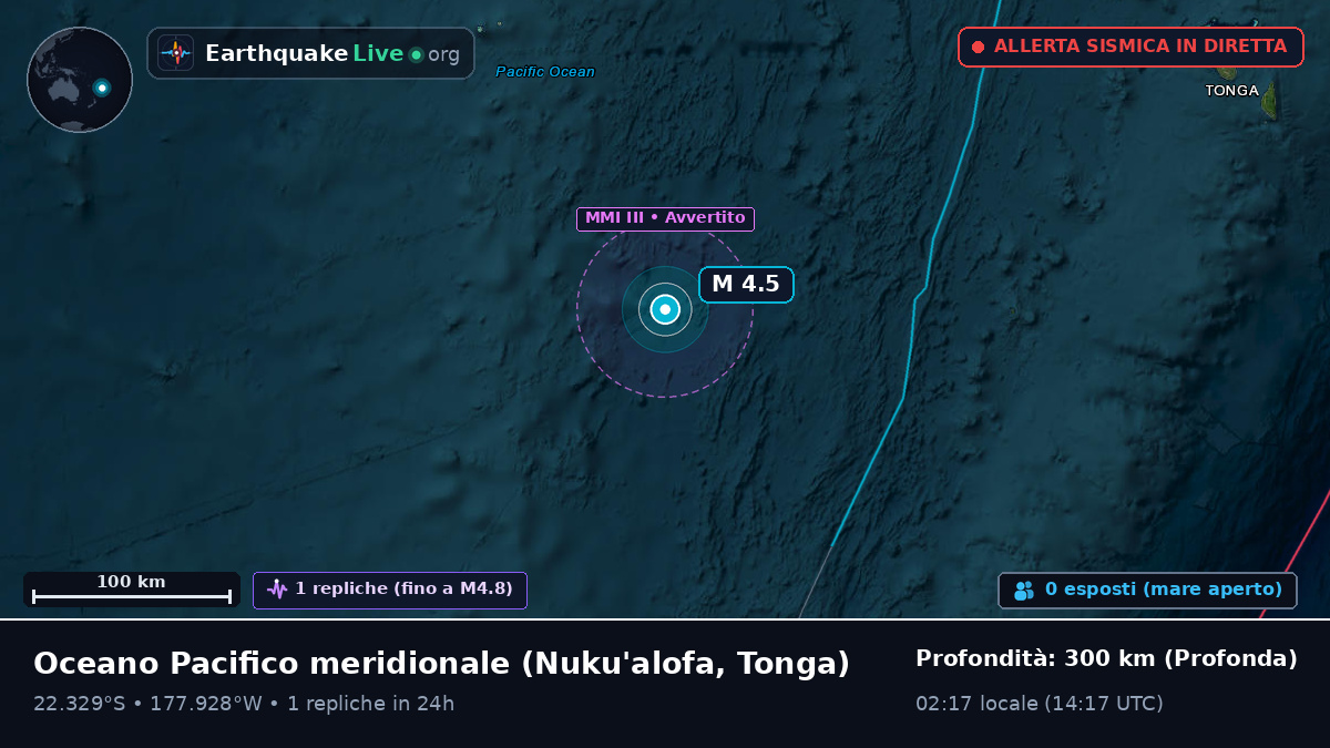 Oceano Pacifico meridionale (Tonga)