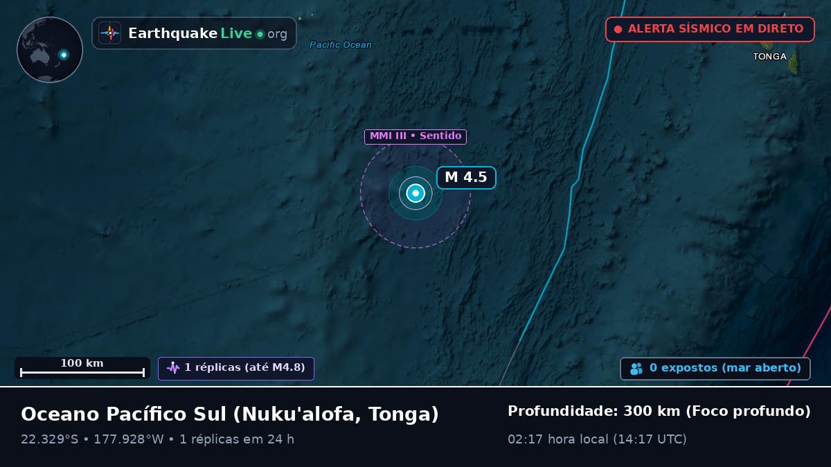 Oceano Pacífico Sul (Tonga)