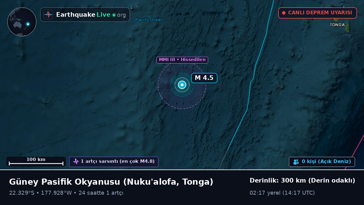 Güney Pasifik Okyanusu (Tonga)
