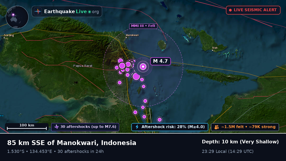 Off the coast of Biak, Indonesia