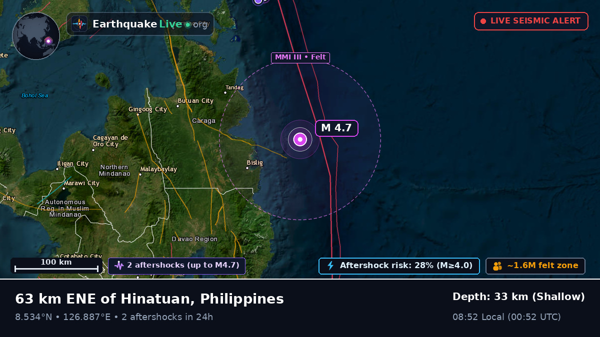 Philippine Sea (Philippines)