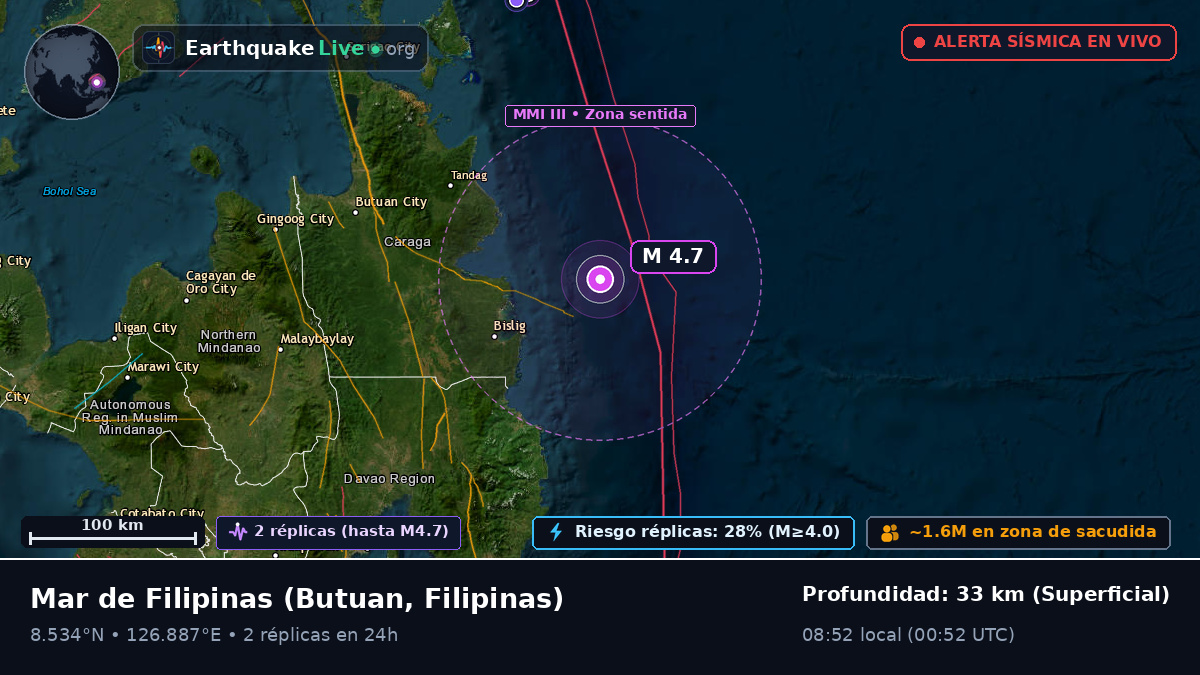 Mar de Filipinas (Filipinas)