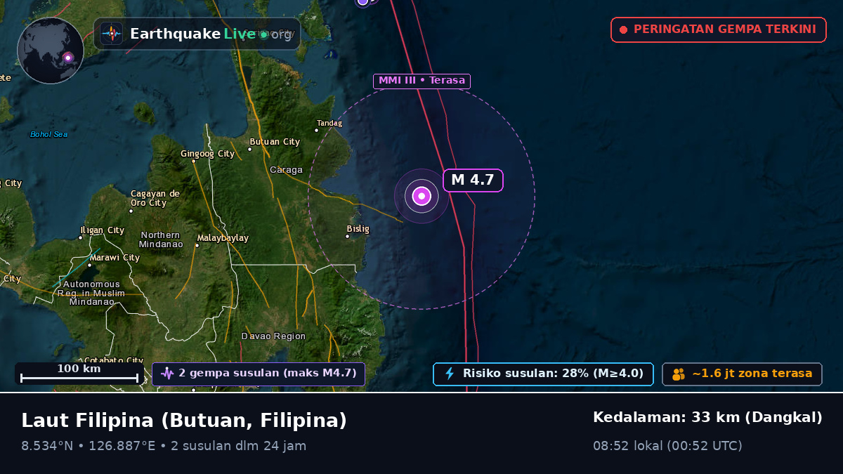 Laut Filipina (Filipina)