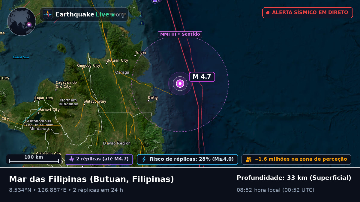 Mar das Filipinas (Filipinas)
