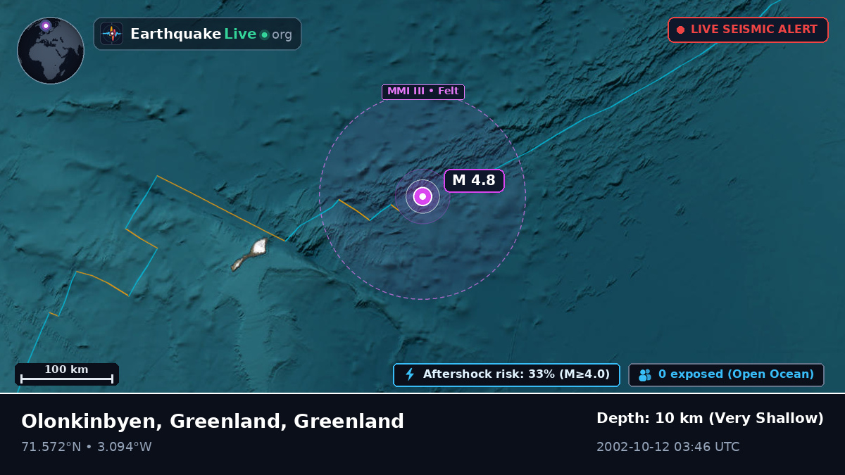 Arctic Ocean (Greenland)