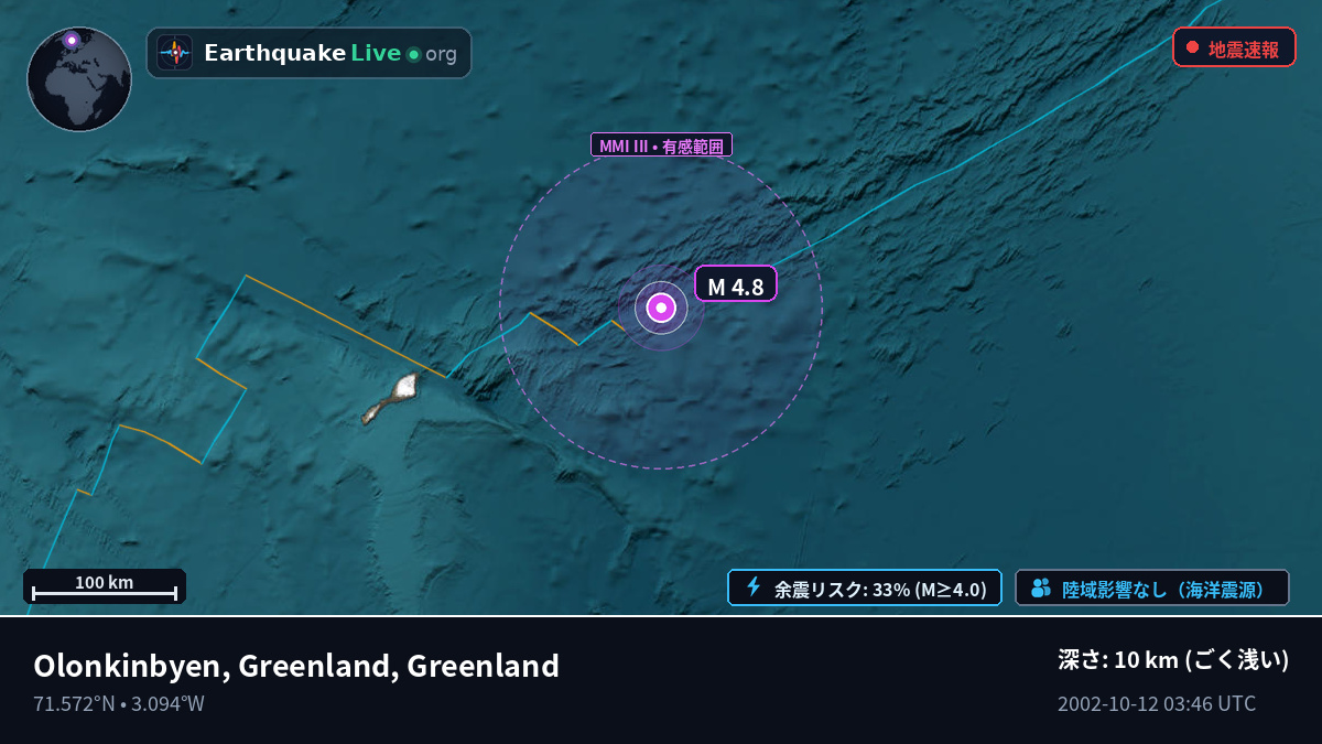 北極海 (Greenland)