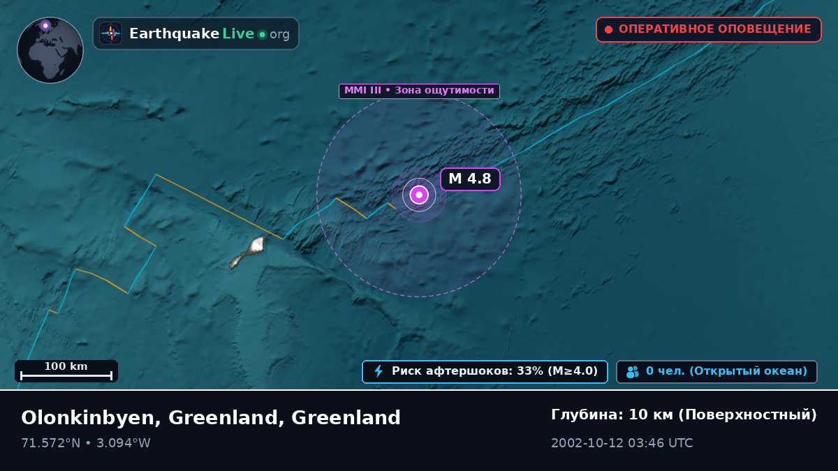 Северный Ледовитый океан (Greenland)