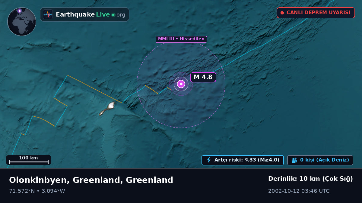 Kuzey Buz Denizi (Greenland)