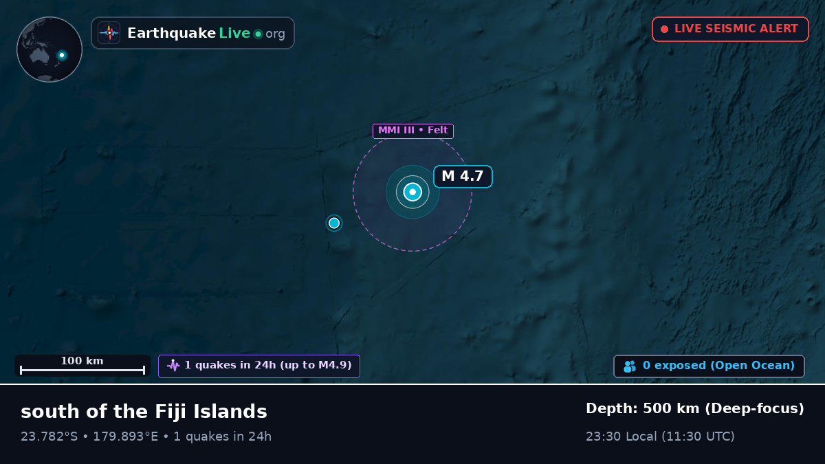 South Pacific Ocean (Tonga)