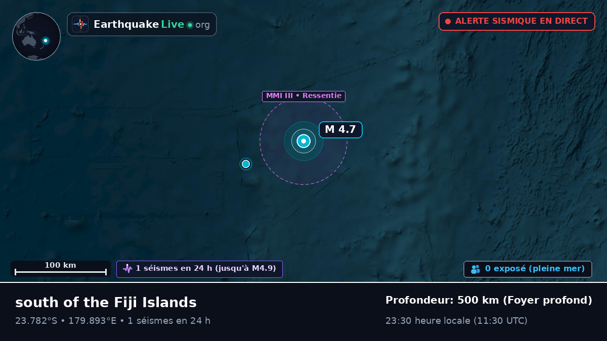 Océan Pacifique Sud (Tonga)