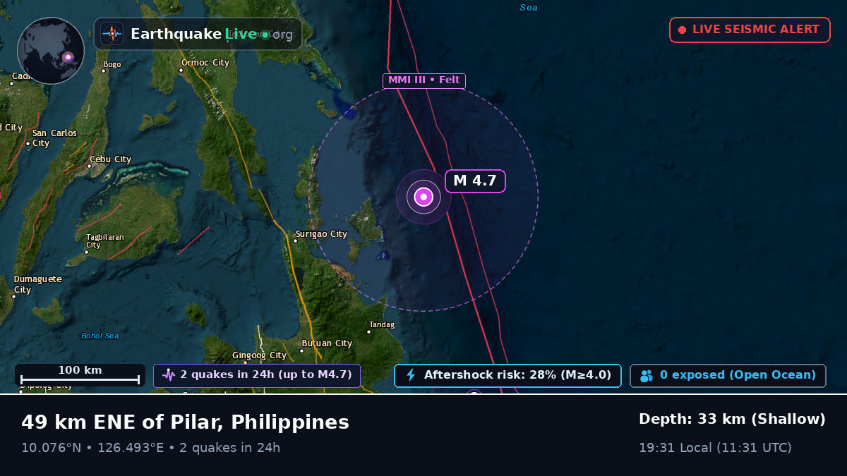 Philippine Sea (Philippines)