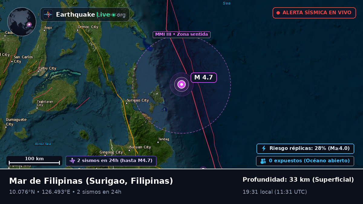 Mar de Filipinas (Filipinas)