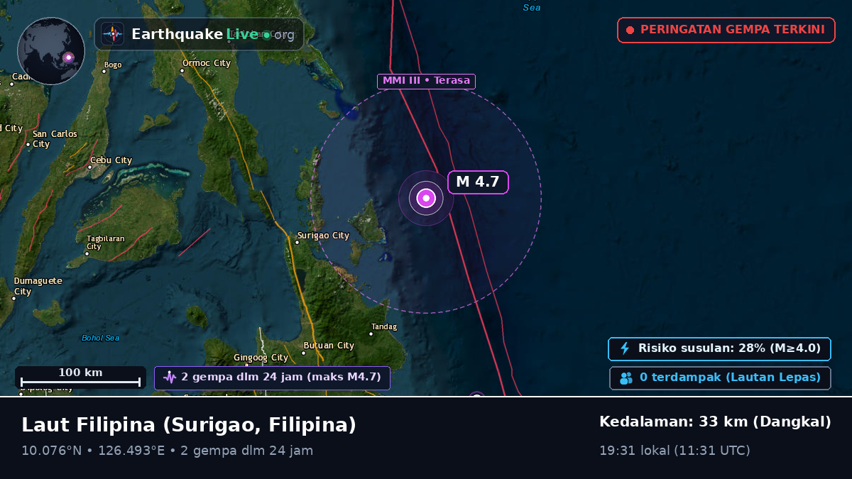 Laut Filipina (Filipina)