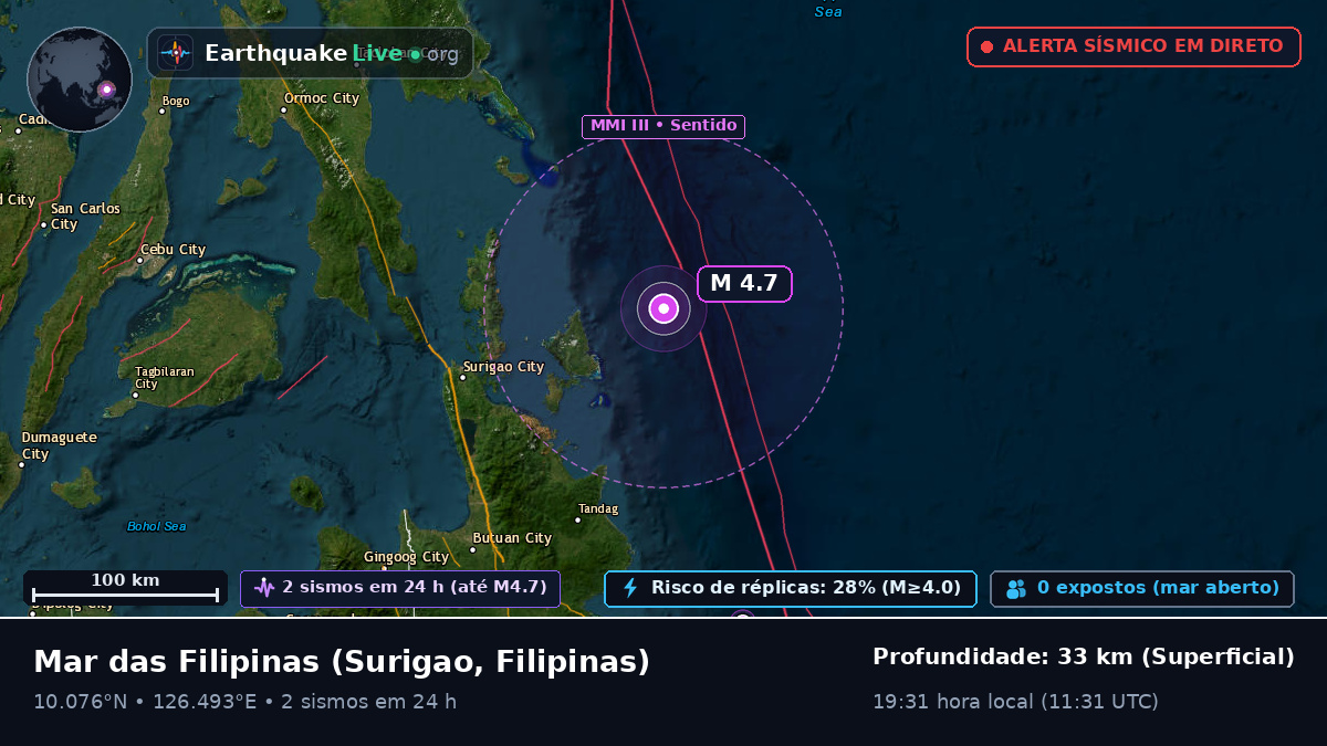 Mar das Filipinas (Filipinas)